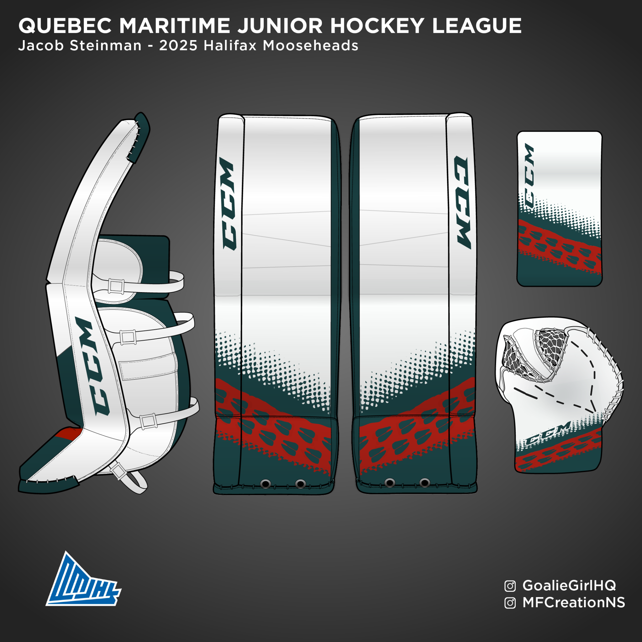 Jacob Steinman goalie equipment design