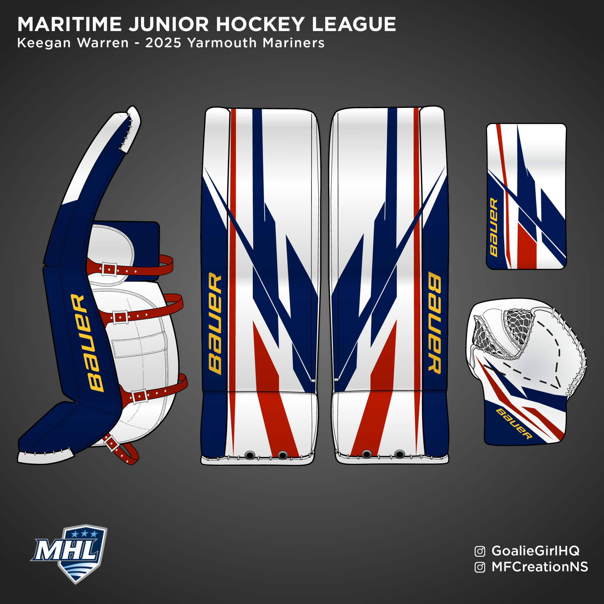 Keegan Warren goalie equipment design