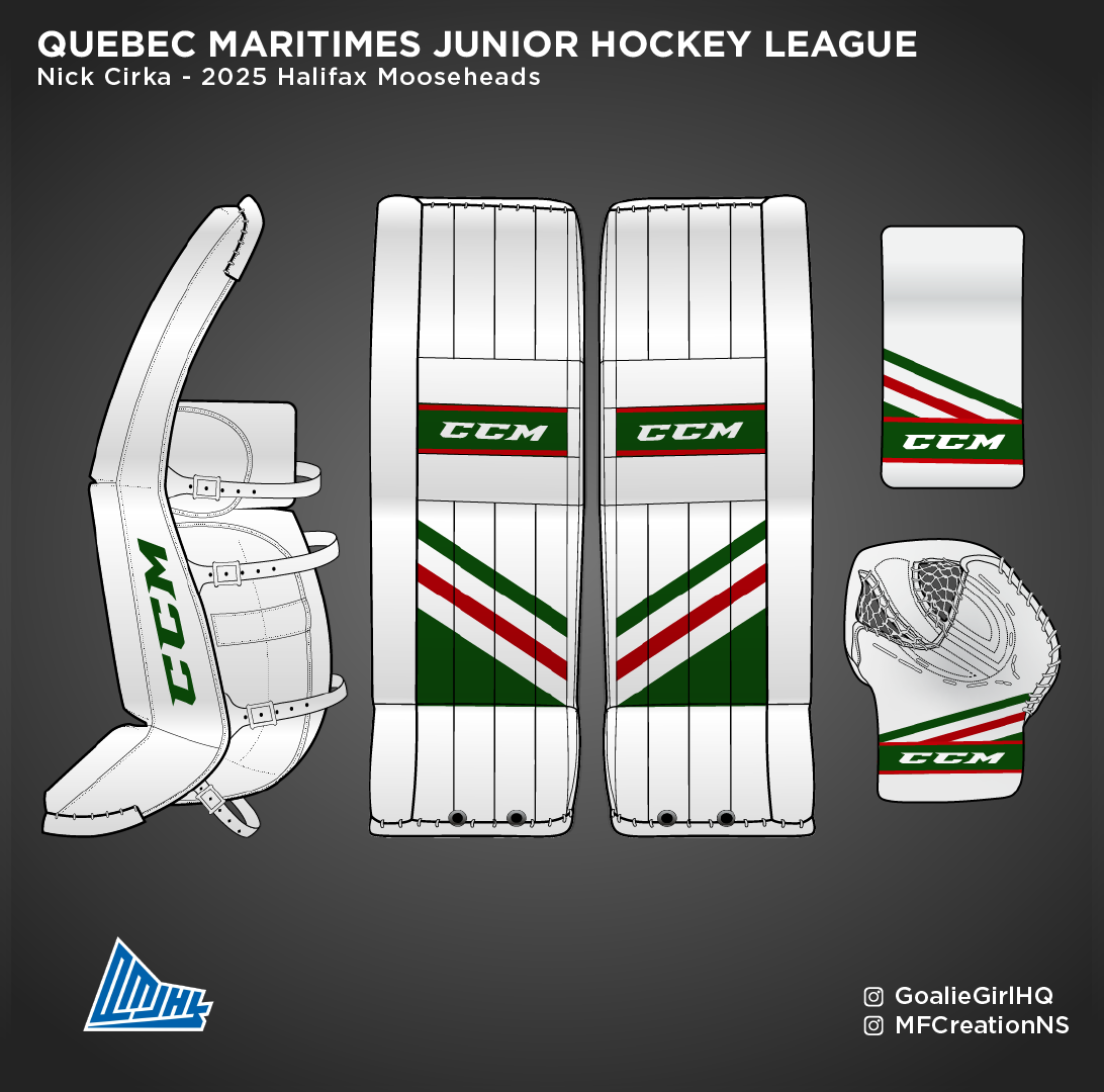 Nick Cirka goalie equipment design